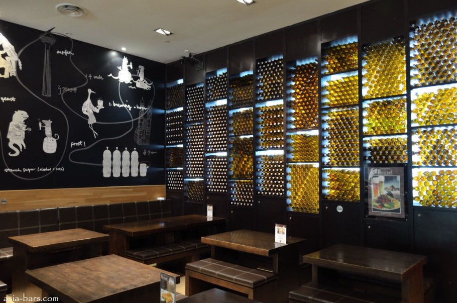 Шторы в пивном магазине