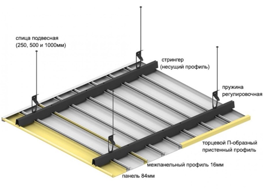"Подвесной потолок типа "Армстронг" INGERMAX ap600ac/90&#96; ZN Medical"