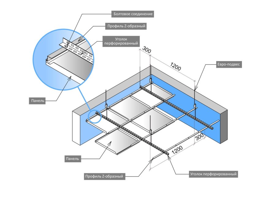 Схема монтажа реечного потолка Artens