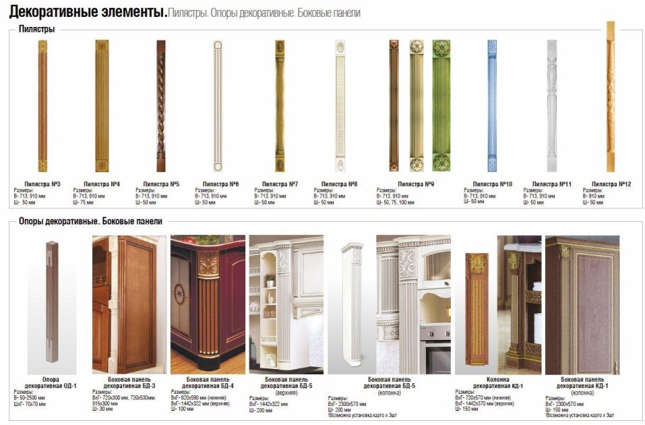 Ножки для стола