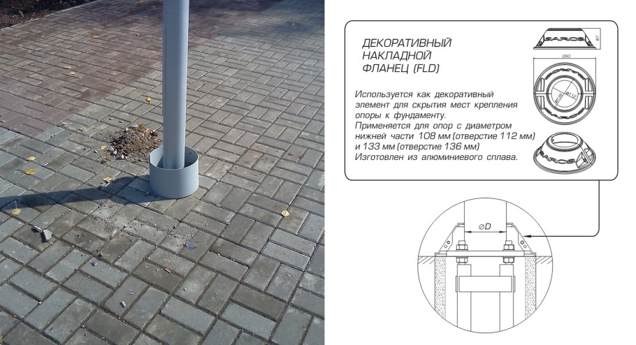 Кронштейн 1.19.017 Европласт