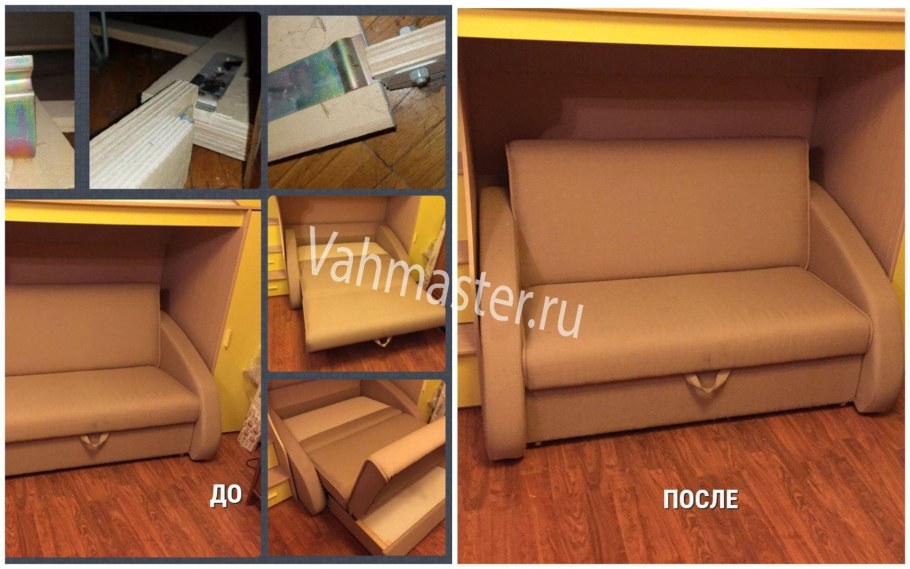 Механизмы раскладки диванов