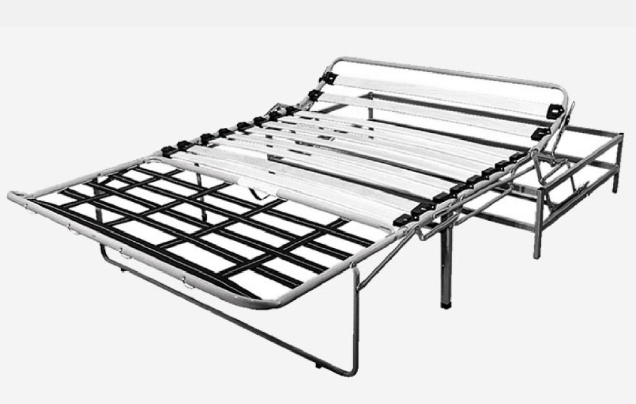 Механизмы раскладывания диванов