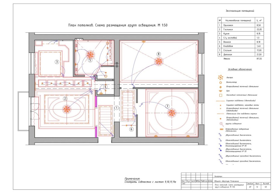 Рамка для дизайн проекта