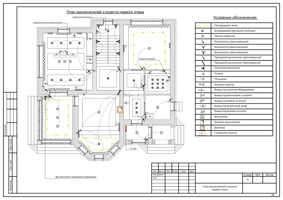 Дизайн проект квартиры рабочие чертежи