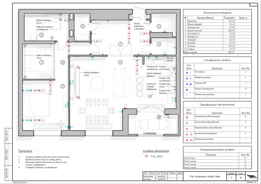 Оформление чертежей дизайн проекта