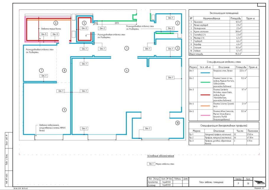 Альбом дизайн проекта интерьера