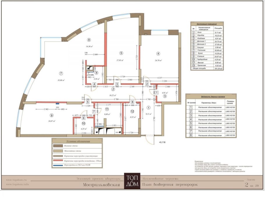 Чертежи в Layout Sketchup