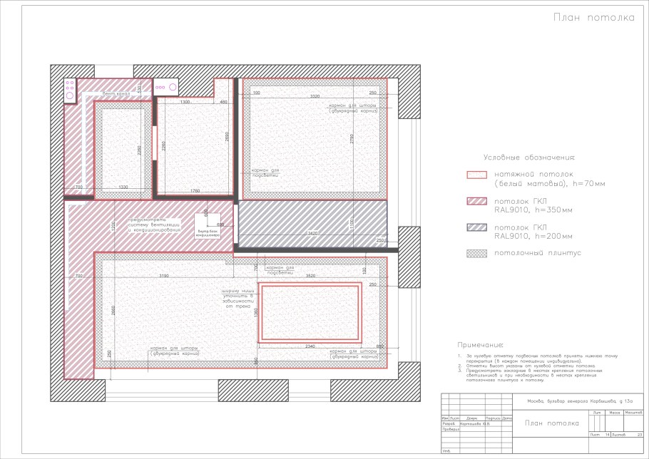 Технические чертежи дизайн проекта
