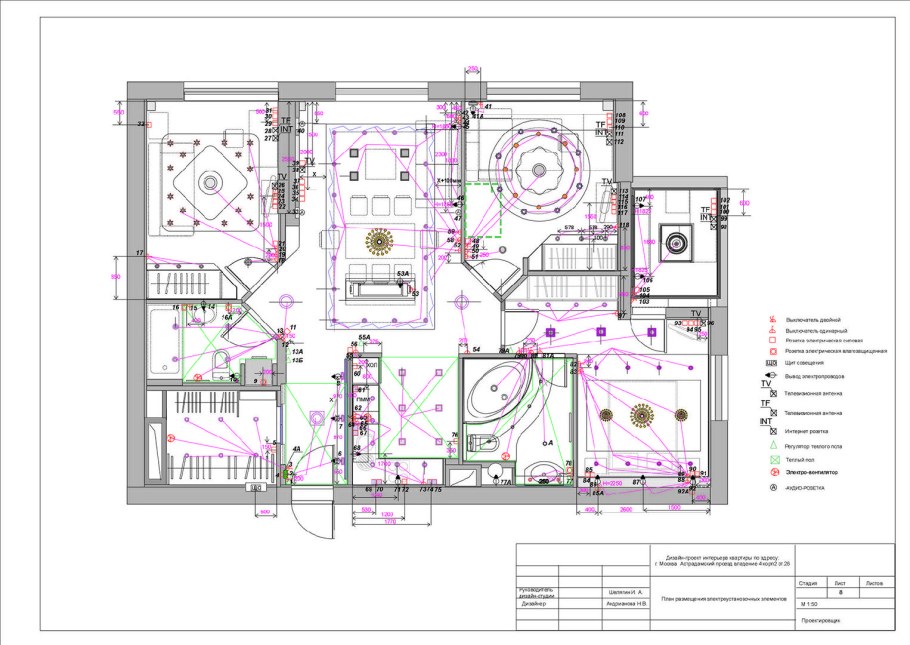 Дизайн проект чертежи пример