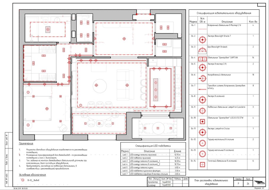 Проект квартиры чертежи