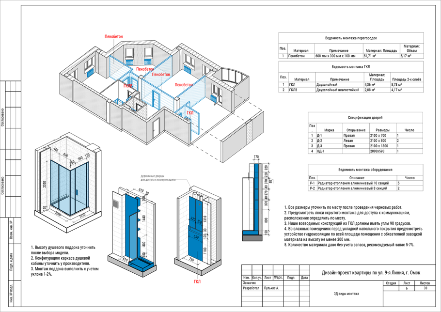 Проектная и рабочая документация