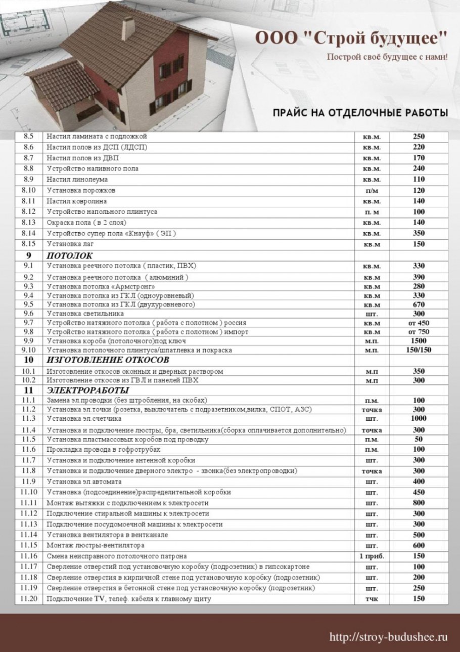 Ремонтно строительная организация