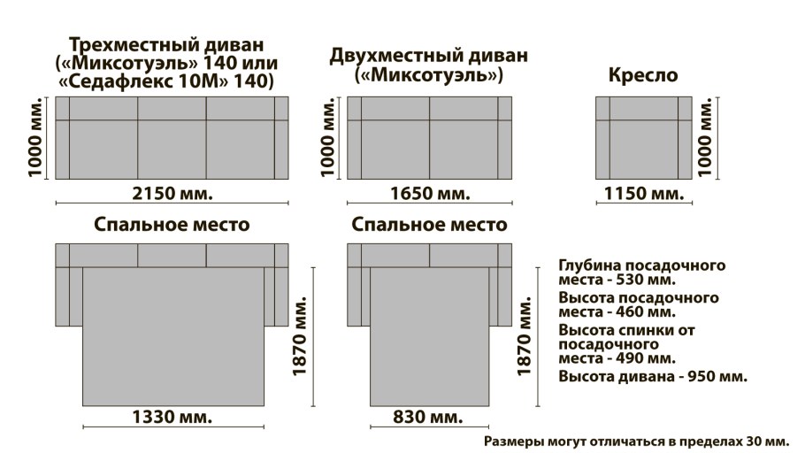 Двухместный диван габариты