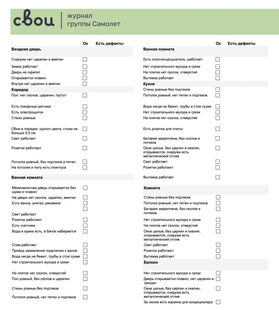 Этапы капремонта в многоквартирном доме