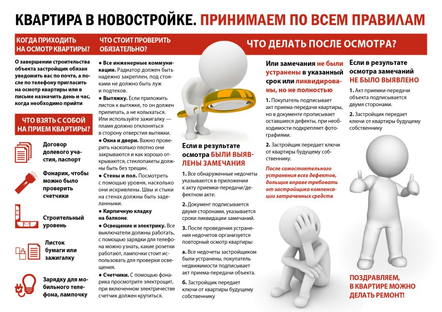 Памятка по приемке квартиры