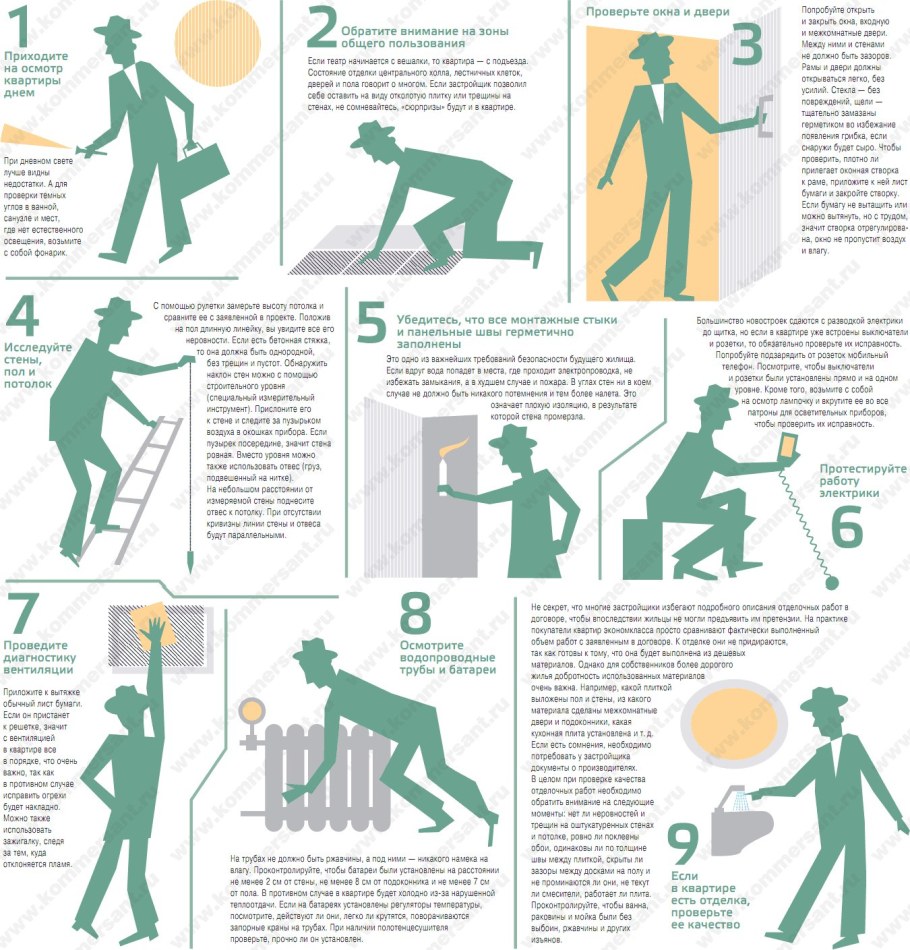 Фото последовательности ремонта квартир