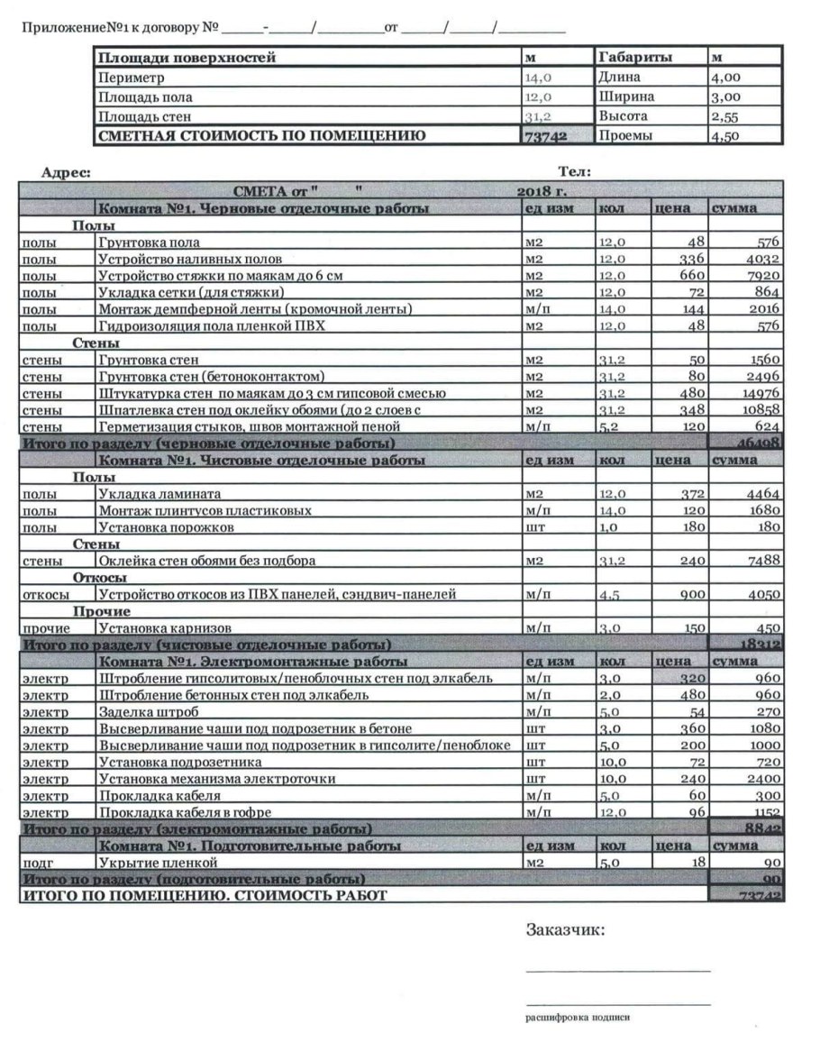 Черновая отделка квартиры процесс
