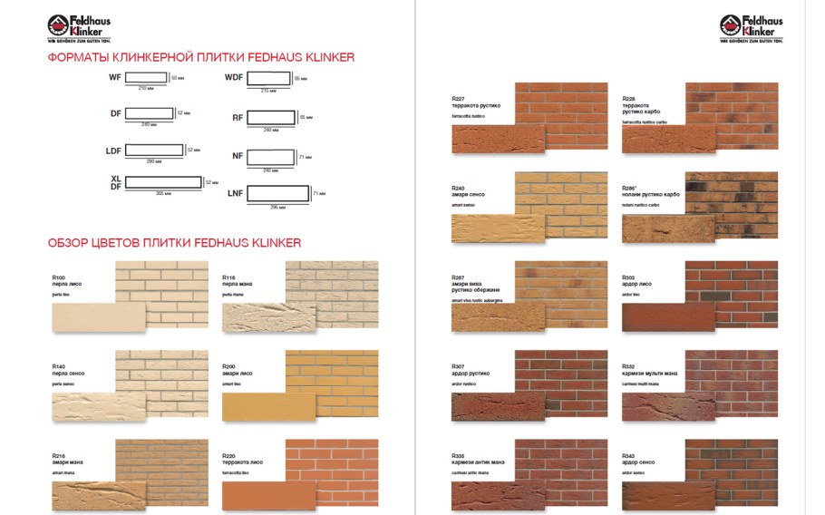 Схема кирпичной клинкерной облицовки