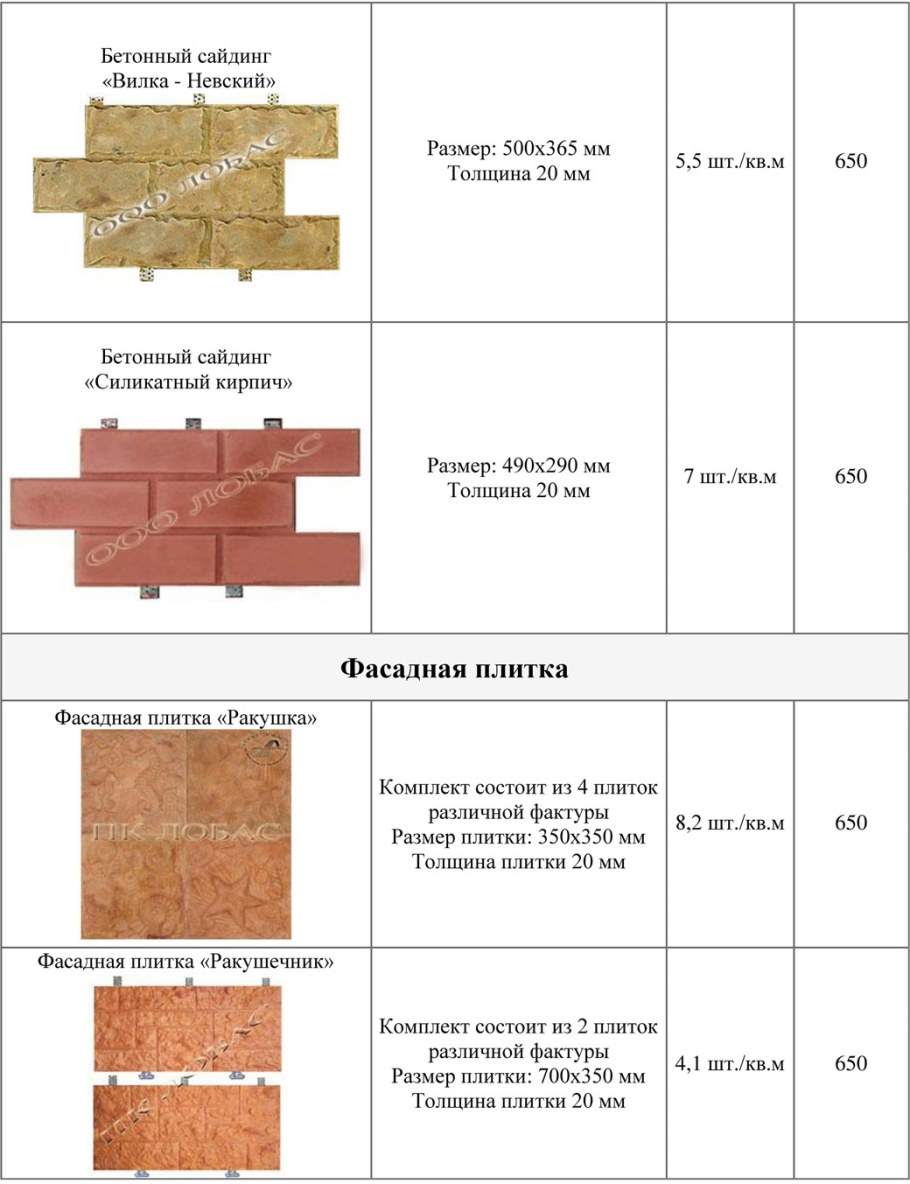 Кирпич керамический полнотелый толщиной 380мм