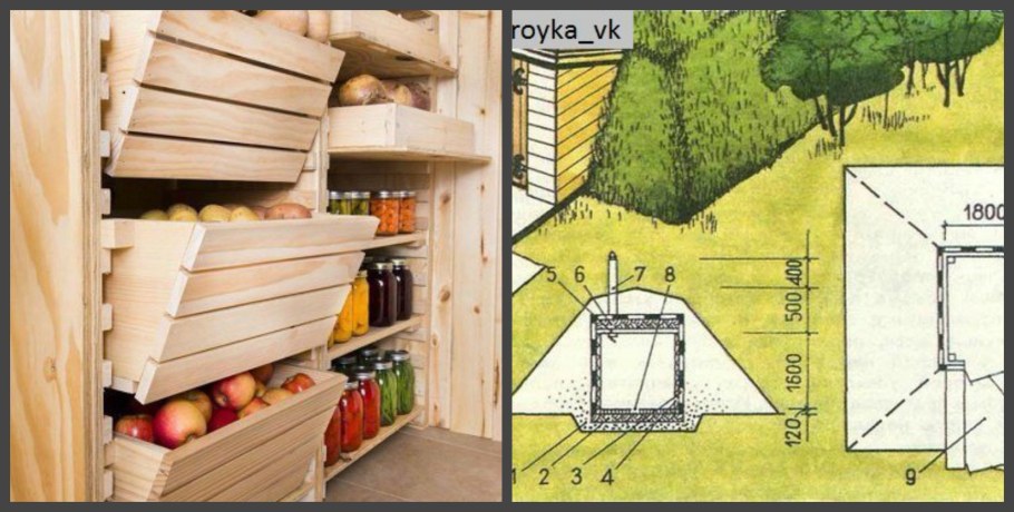 Пластиковые погреба для загородных домов
