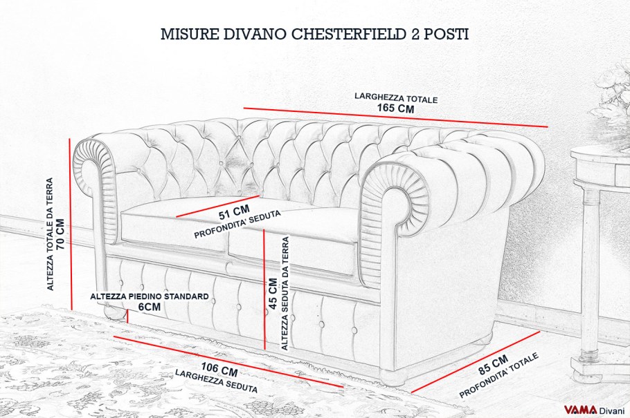 Кресло Честер чертежи каркаса