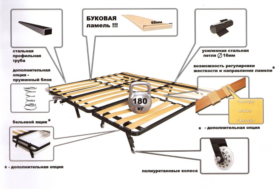 Механизм трансформации клик-кляк