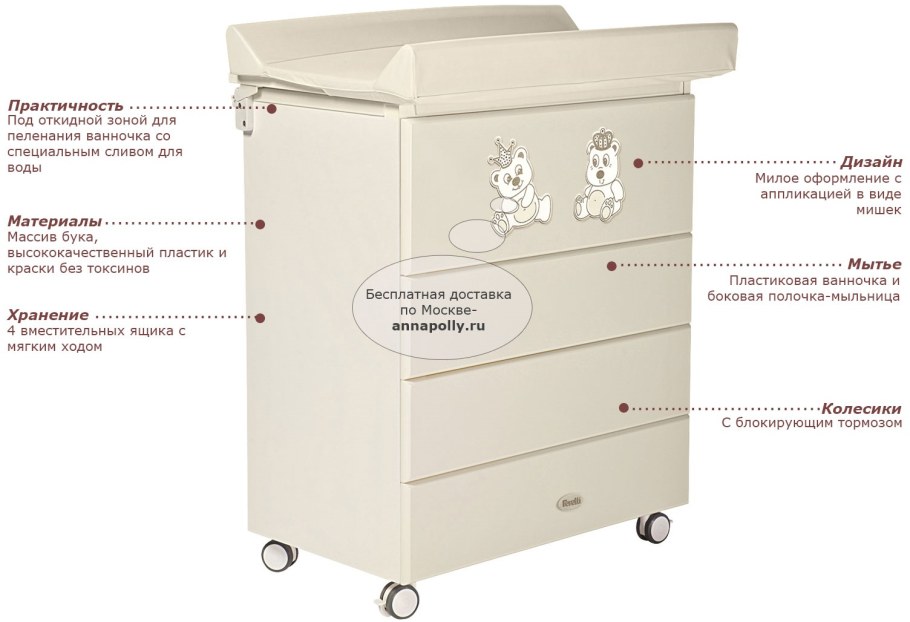 Комод пеленальник