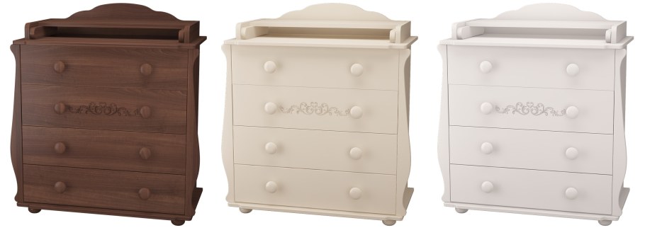 Комод с пеленальным столиком для новорожденных икеа