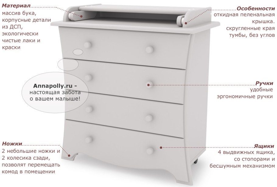 Пеленальный комод Home Dresser