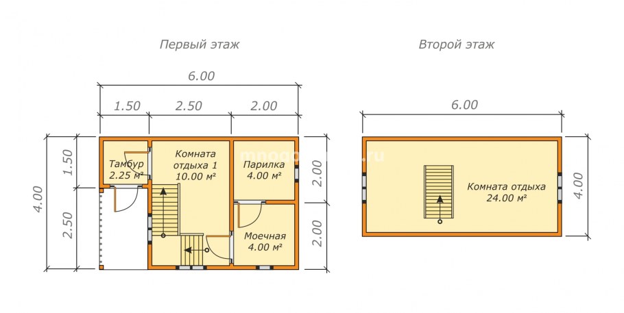 Проект бани из пеноблоков 6х8