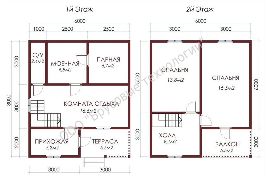 Двухэтажная баня из блоков