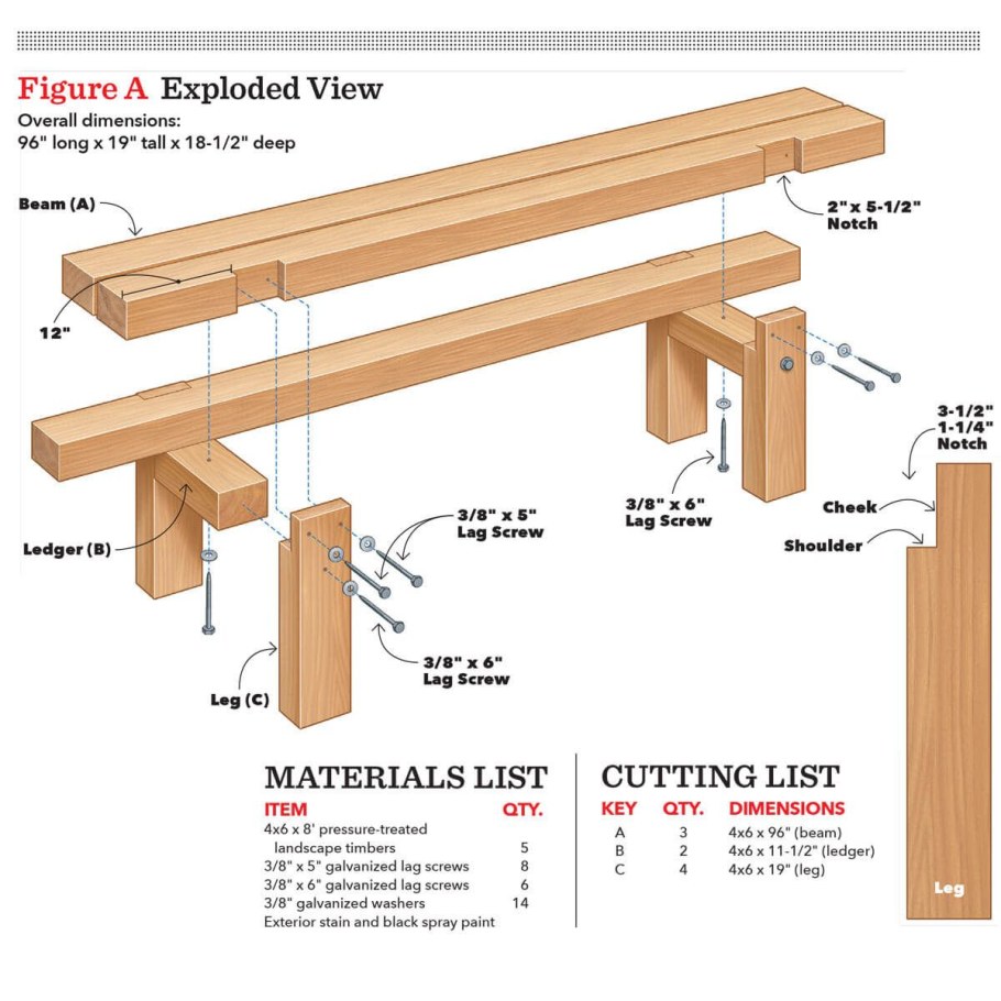 "Скамья с-3 уличная (2000х600, н=700) схема