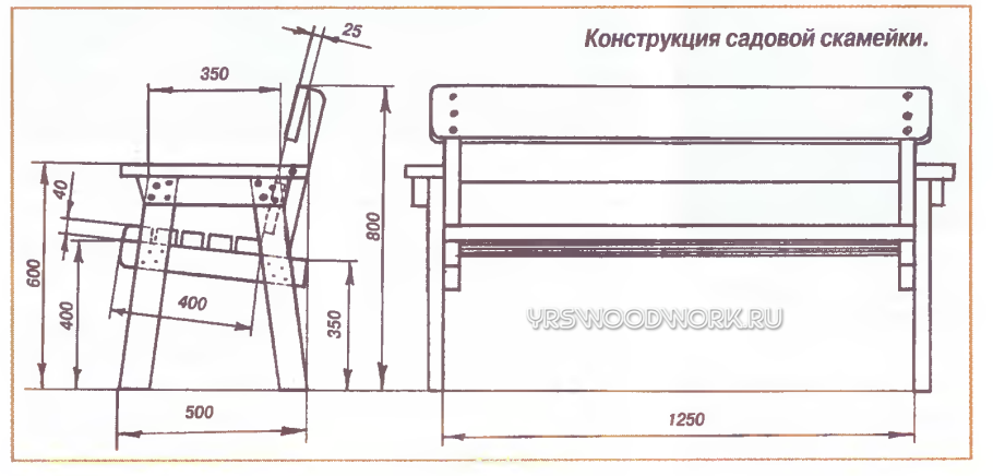 Скамейка из поддонов схема