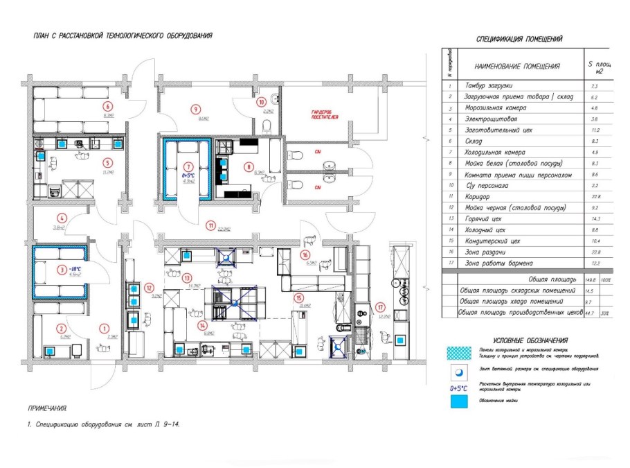 Офисный стул вид сверху Автокад