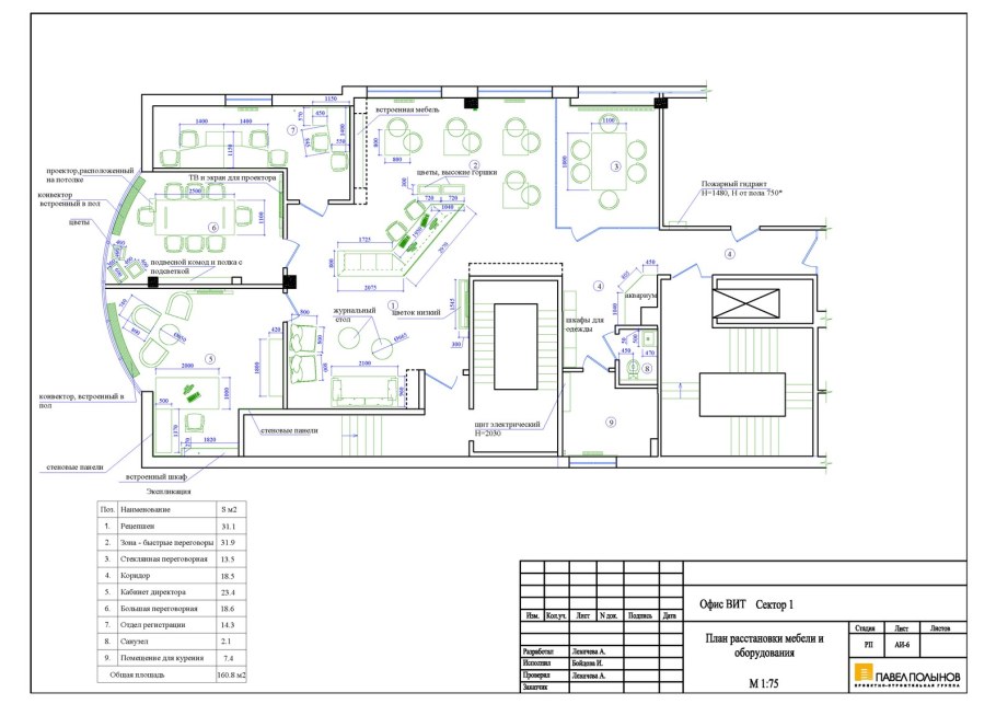 План офиса с расстановкой мебели и размерами