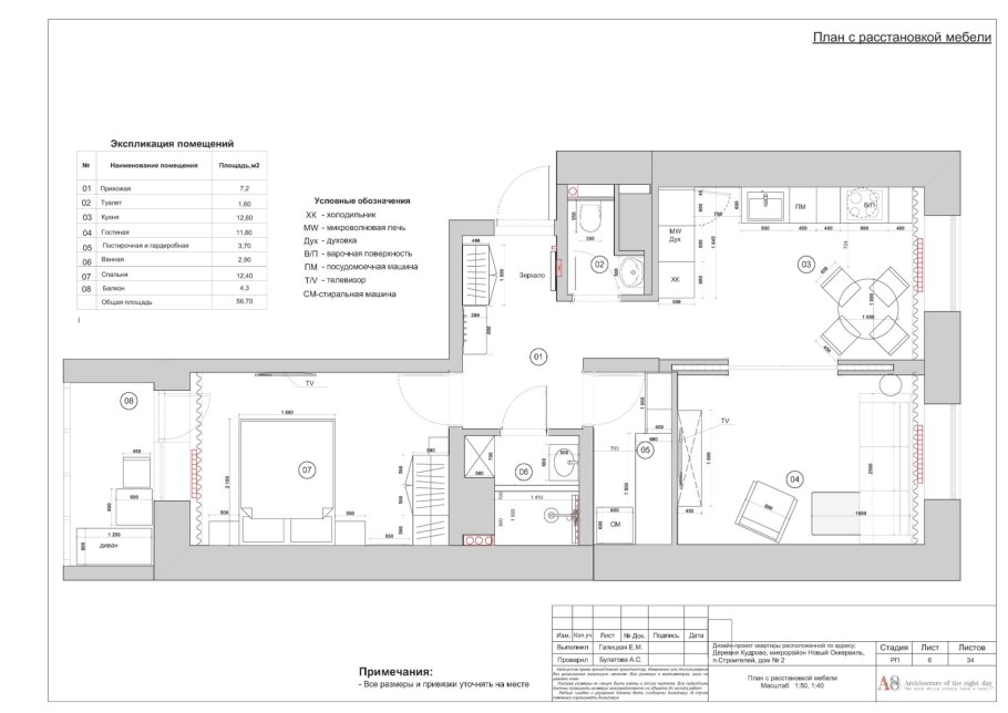 План расстановки мебели пример