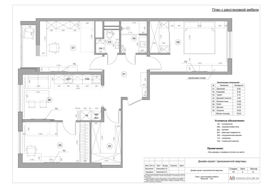 Расстановка мебели чертеж