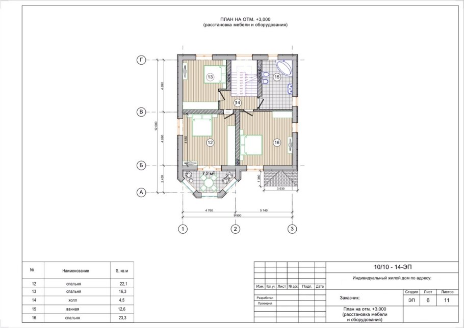 Схема расстановки оборудования салона парикмахерской