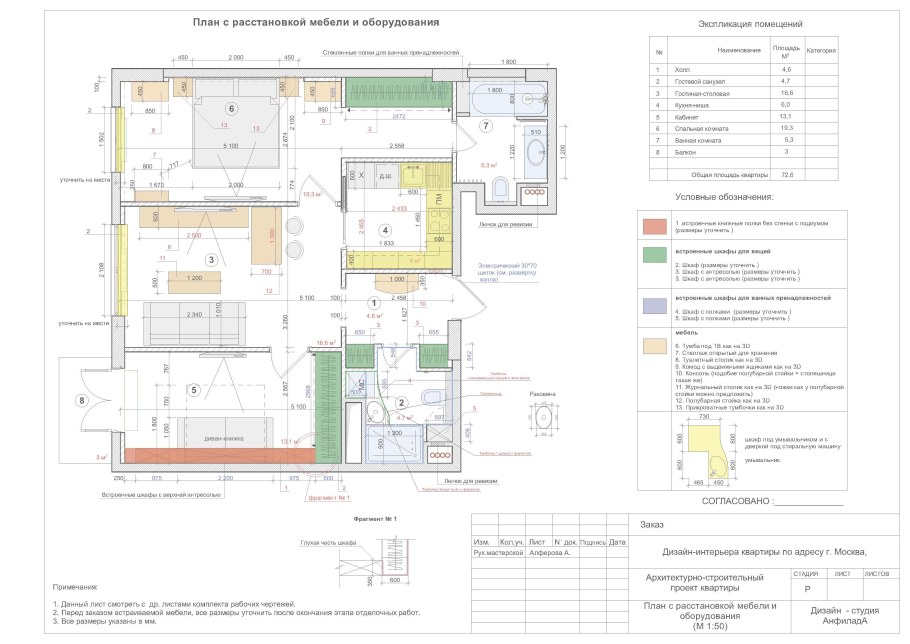 План пола с расстановкой мебели