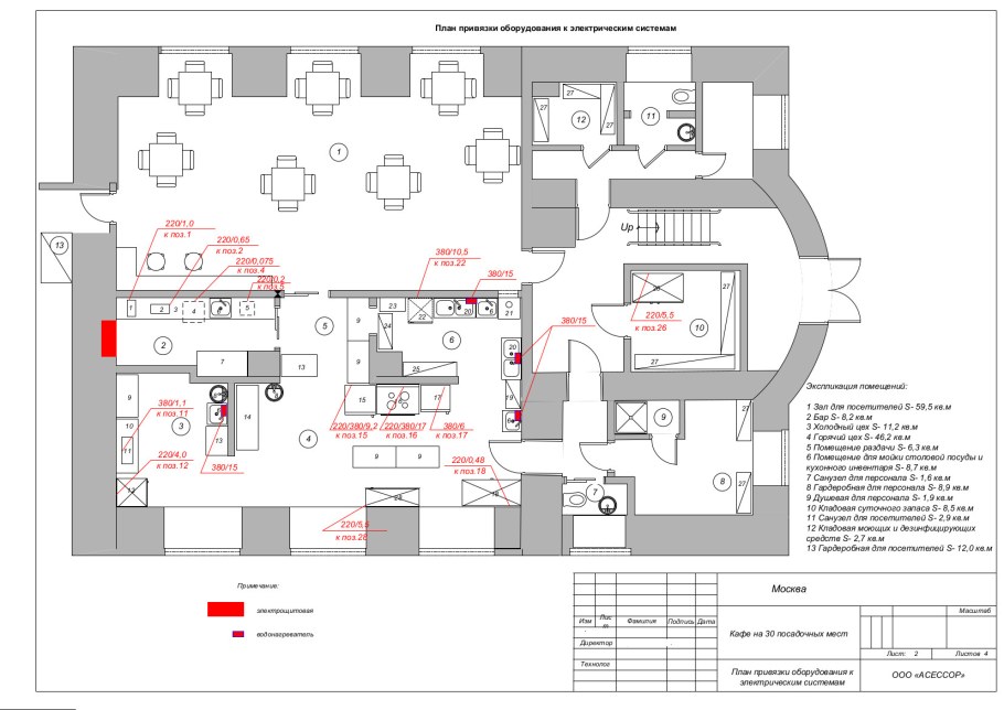 План расстановки мебели и оборудования