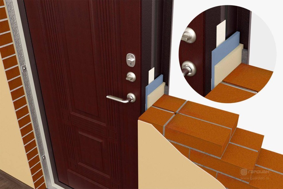 Гардиан двери входные металлические
