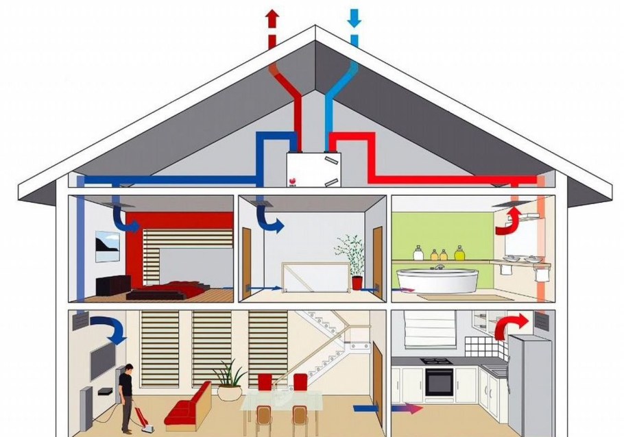 Вытяжная вентиляционная система в1