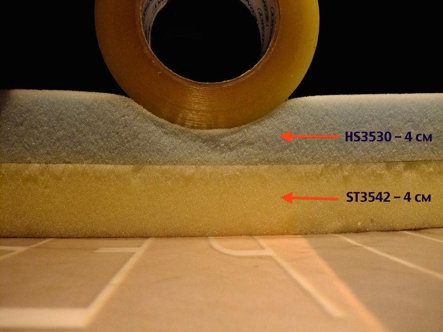 - Пружинный блок «змейка», ППУ(пенополиуретан)