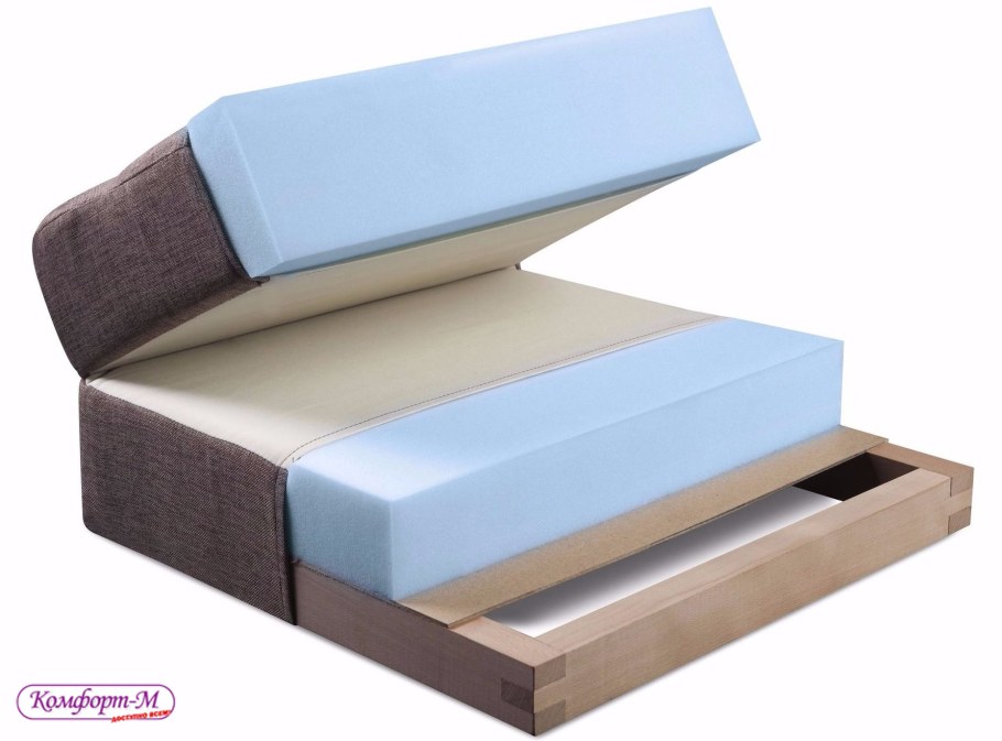 Пенополиуретан для дивана