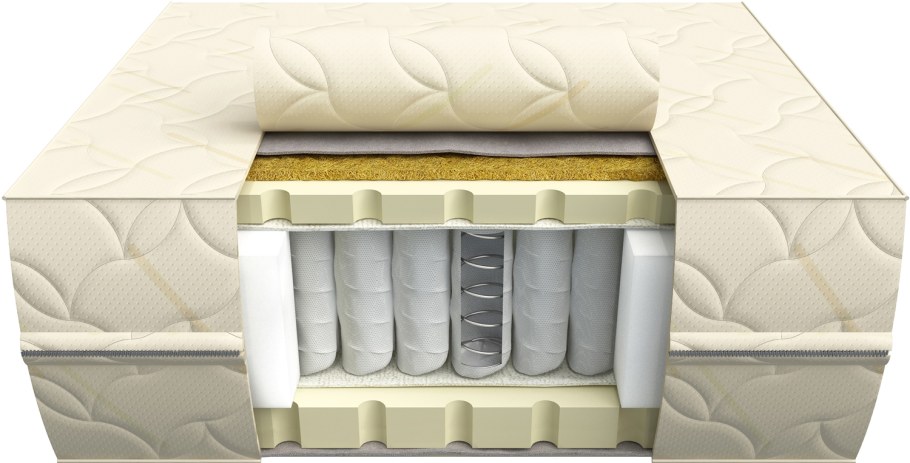 Матрас Comfort line Cocos-latex2 Eco Roll Slim