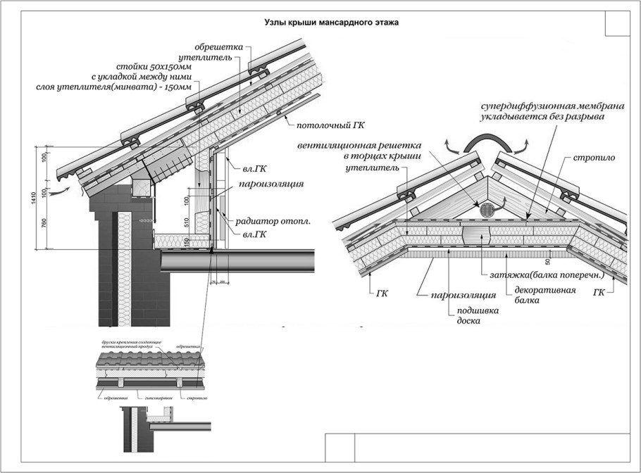 Схема односкатной кровли