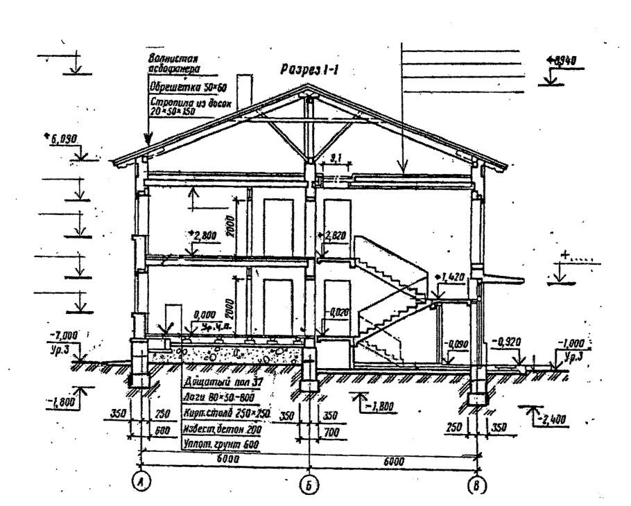 Продольный и поперечный разрез здания чертеж