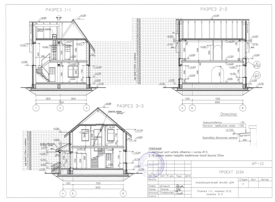 Барнхаус чертежи кровли