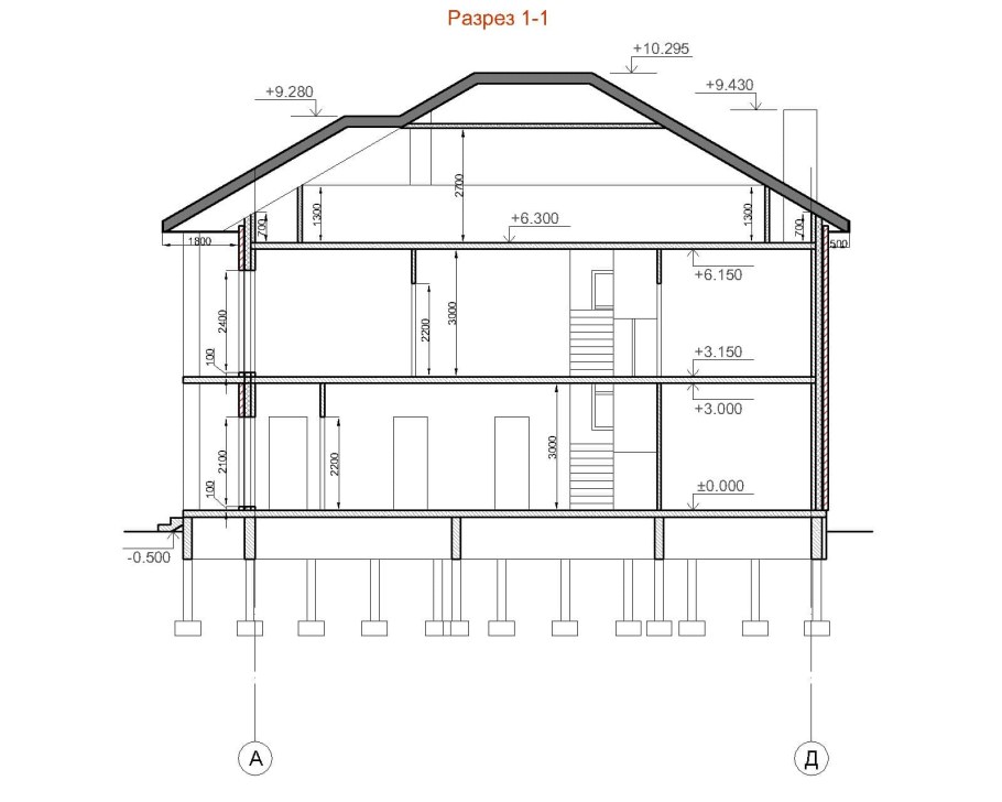 Разрез стропильной системы двухскатной крыши
